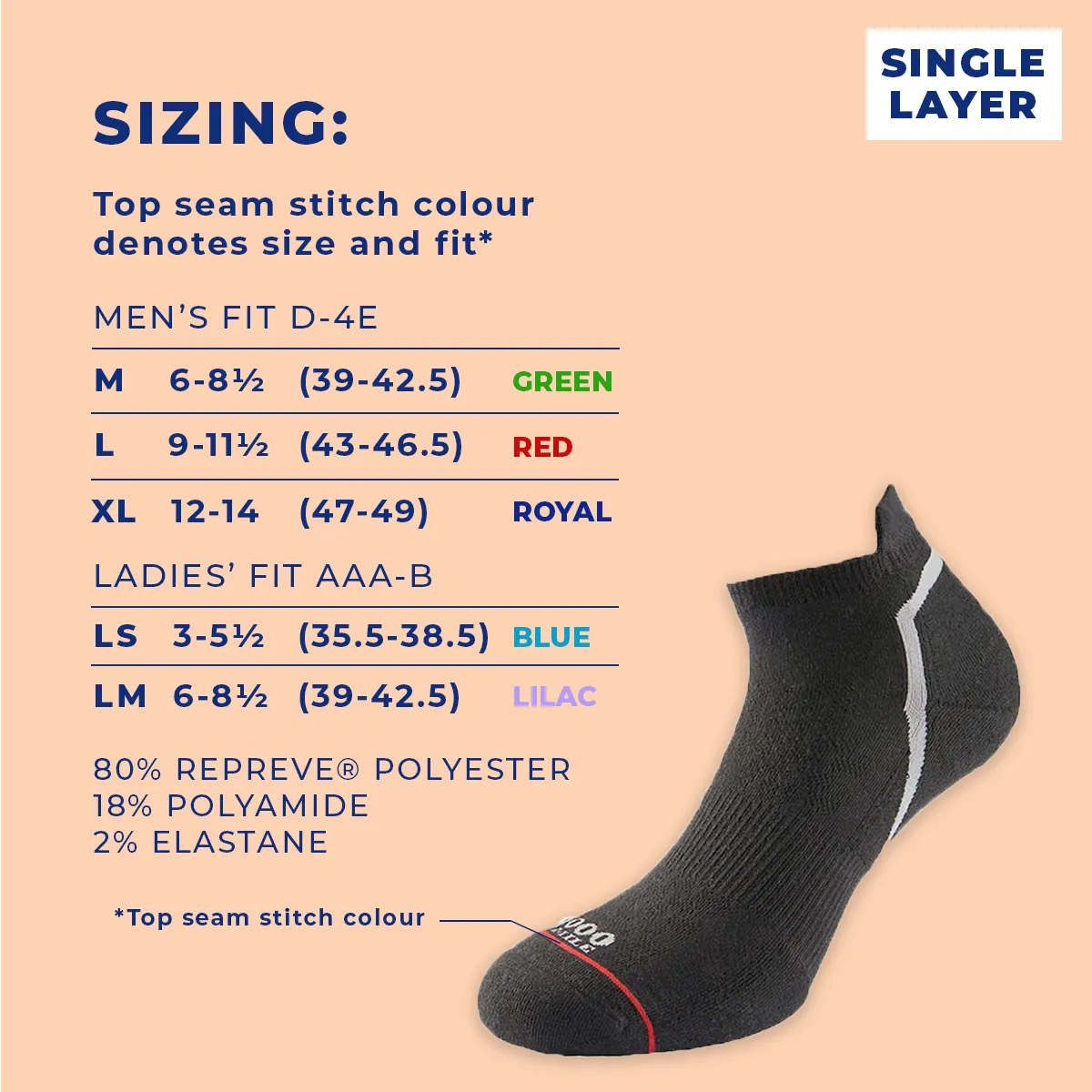 1000 Mile Activ Socklet Single Layer Black