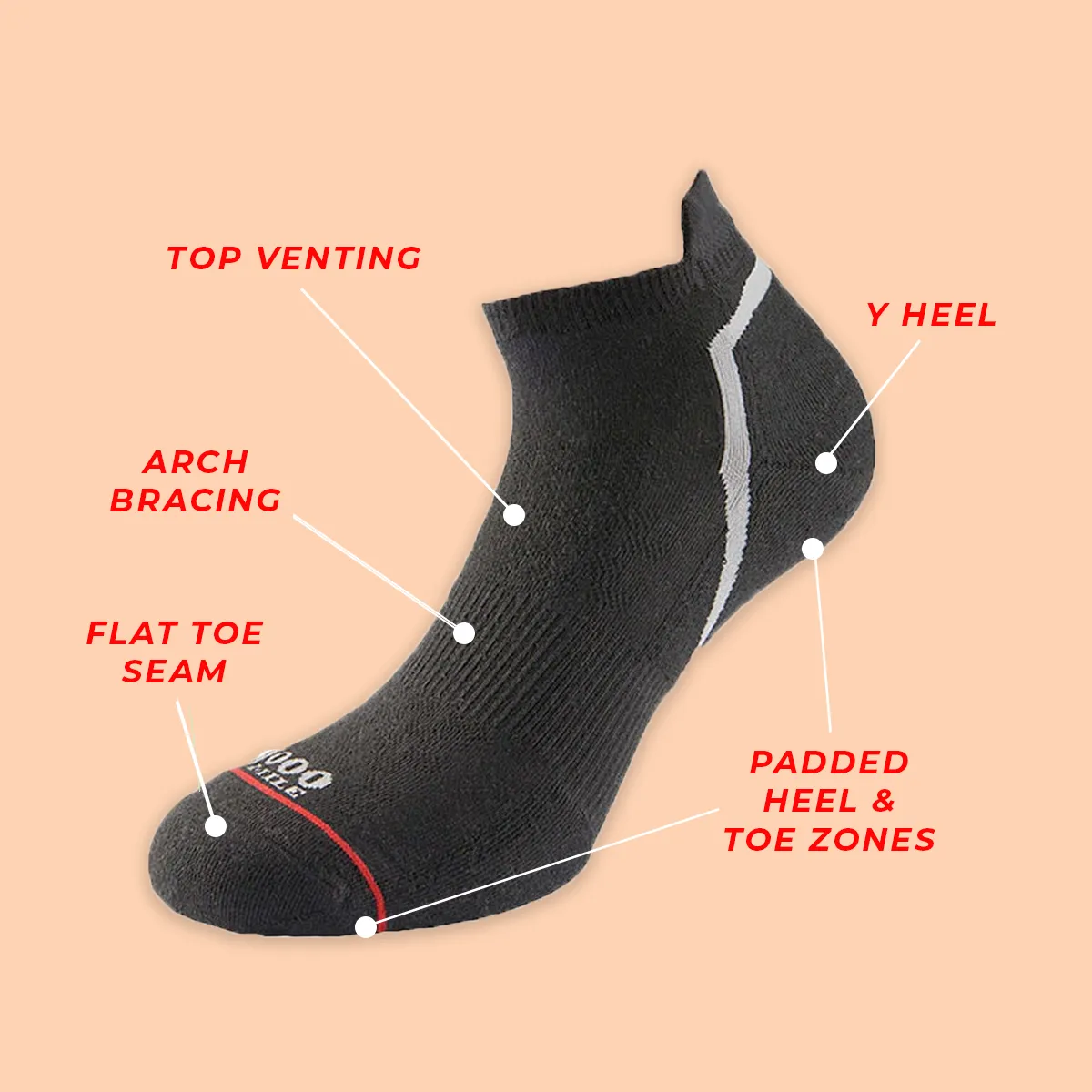 1000 Mile Activ Socklet Single Layer Black