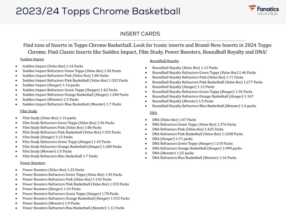 2023-24 Topps Chrome Basketball Blaster Box