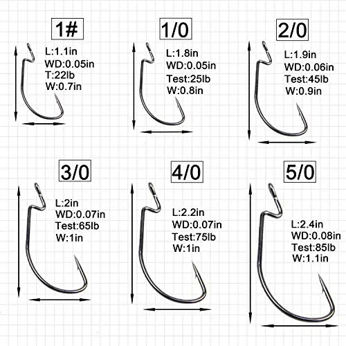 Bass Fishing Worm Hooks Set, 120pcs 3X Offset Fishing Hooks Bass High Carbon Steel Worm Bait Hooks Jig Fish Hooks for Bass Trout Saltwater Freshwater Fishing Tackle Accessories