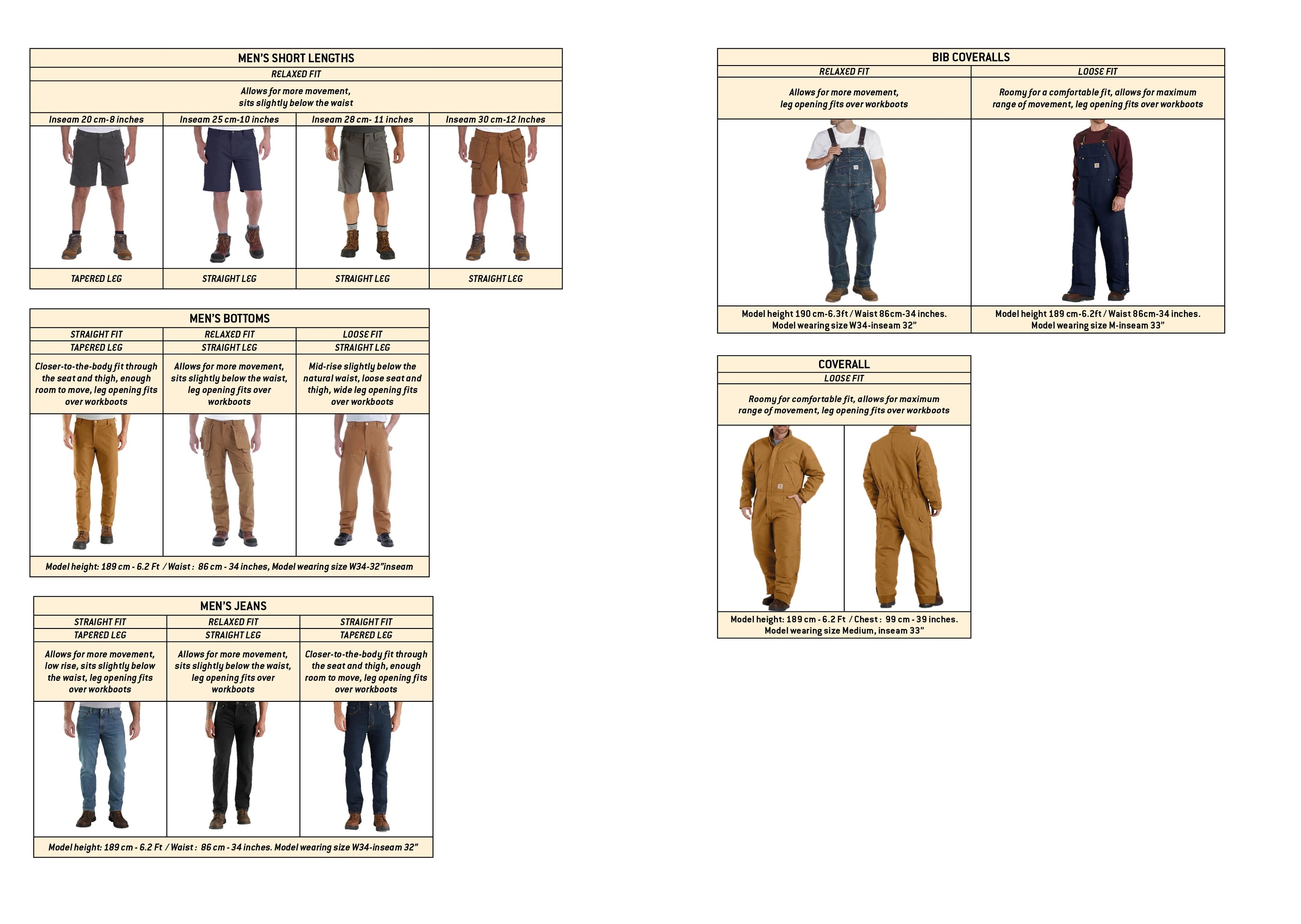 Carhartt Coverall Jeans R07 Kids/Teenager