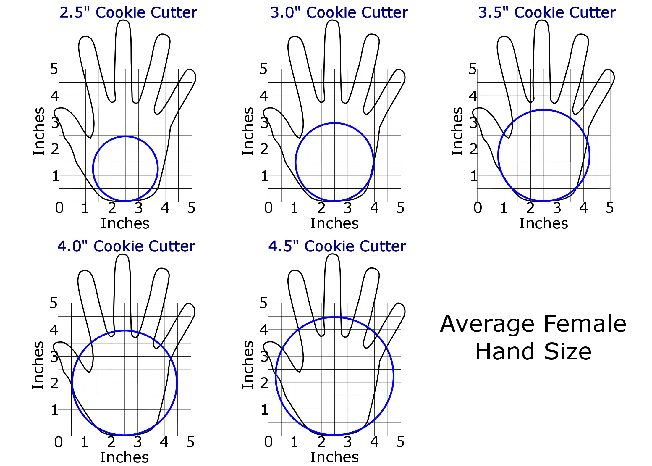 Circle - Ball - Cookie Cutter