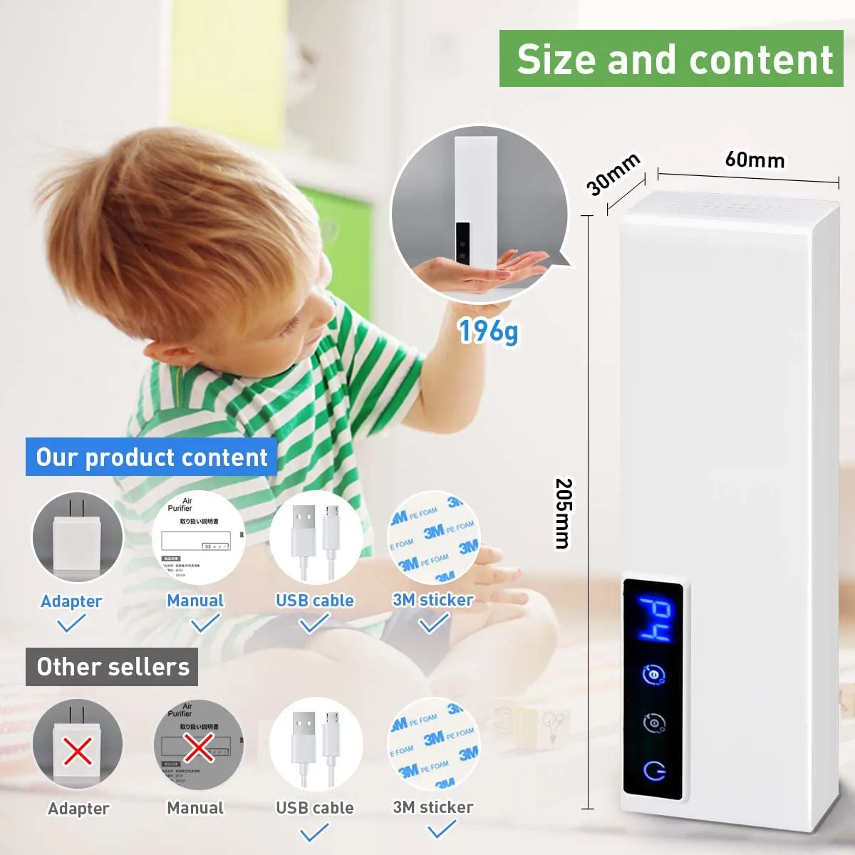 Cornmi Air Purifier Deodorizer for Home 5V Negative Ion Fresh Air for Smokers Allergies and Pet Hair! Eliminates Allergens, Dust, Mold, Smoke, USB with Adapter
