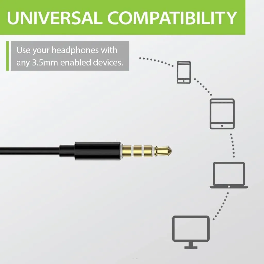 E171 - Sports Earbuds Wired with Microphone, Sweatproof Wrap around Earphones with over Ear Hook, in Ear Running Headphones for Workout Exercise Gym Compatible with Cell Phones