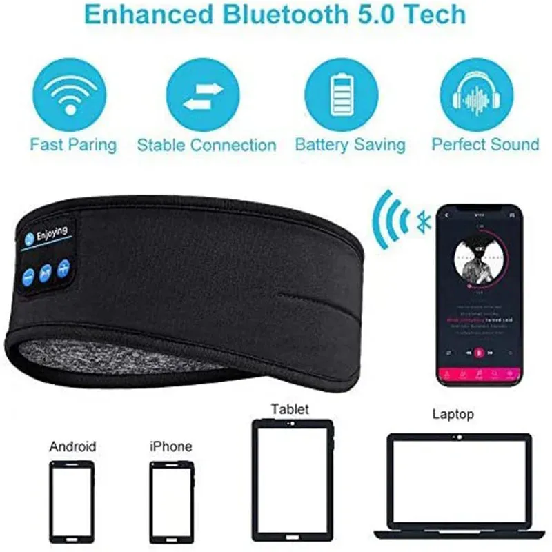 Eye Mask with Wireless Bluetooth Headset Headband