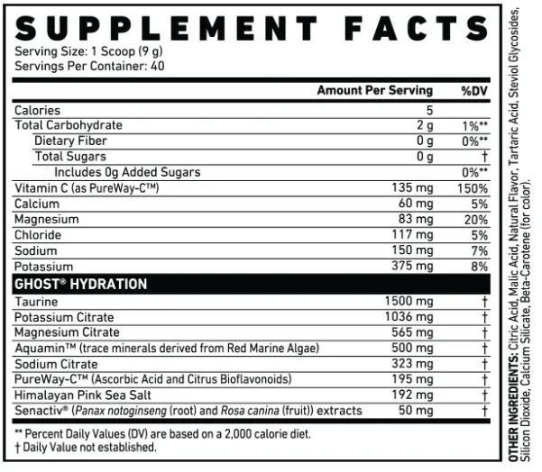 GHOST® Hydration (40 Servings)