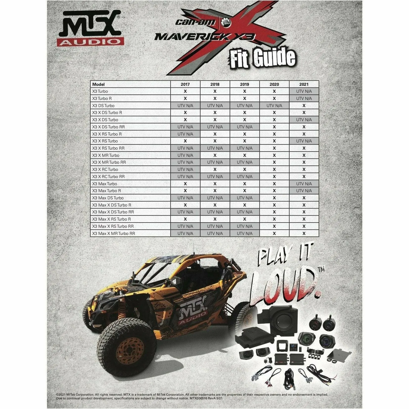 MTX Audio Can Am Maverick X3 Stage 8 Audio System