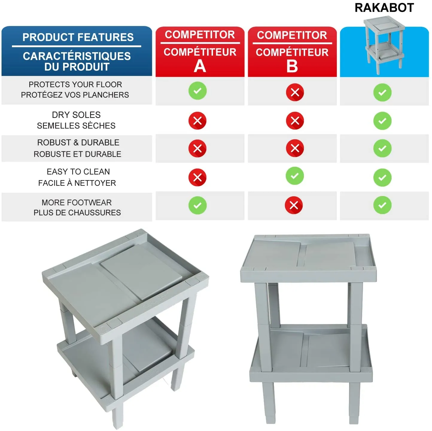New RAKABOT Water Collecting Shoe Rack Unique Locker Shelf Solution and Locker Organizer