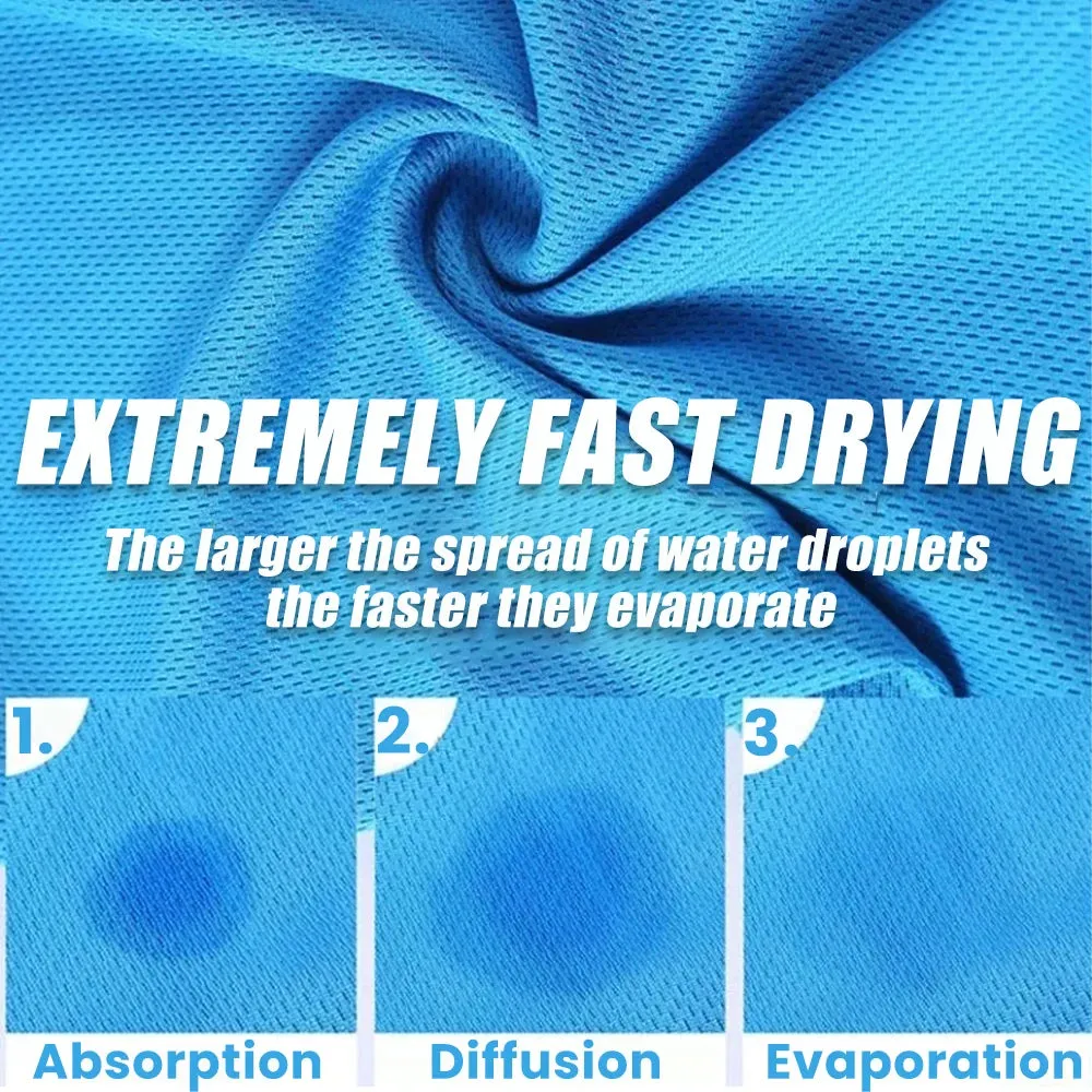 Quick Dry Bandana - UV Protection Headband Scarf for Men