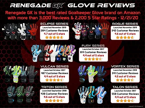 Renegade GK Vulcan Surge Hybrid Cut with Grip Soccer Youth Goalkeeper Gloves with Pro Finger Saves (Size 9, Medium)