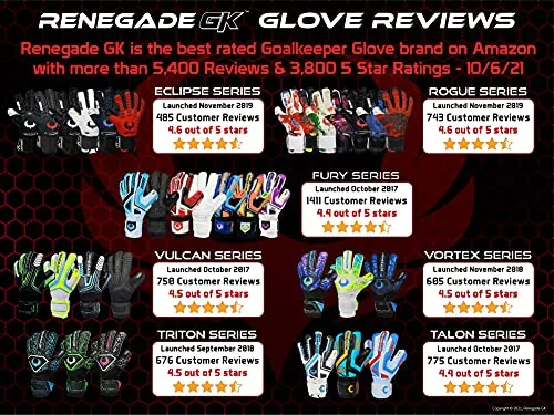 Renegade GK Vulcan Surge Hybrid Cut with Grip Soccer Youth Goalkeeper Gloves with Pro Finger Saves (Size 9, Medium)