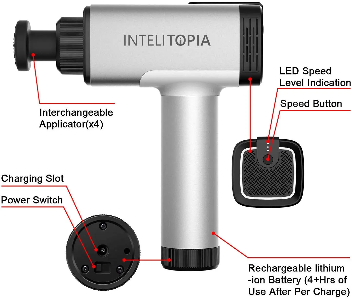 [Upgrade Version] Intelitopia Massage Gun, Powerful Cordless Handheld Deep Tissue Muscle Massager, Pure Wave Massager to Massage Different Parts of The Body Through The Most Comfortable Percussion