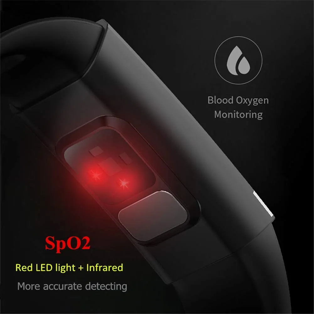 V19 HR ECG   PPG Dual Heart Rate Monitor Fitness Activity Tracker Health Smart Watch with HRV SpO2 Blood Oxygen & Pressure Sleep Monitor IP68 Waterproof HD IPS Color Screen Long Battery Life (Black)