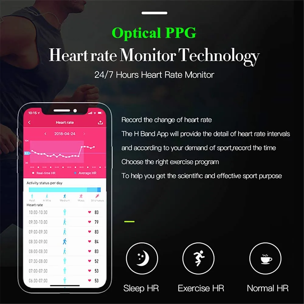 V19 HR ECG   PPG Dual Heart Rate Monitor Fitness Activity Tracker Health Smart Watch with HRV SpO2 Blood Oxygen & Pressure Sleep Monitor IP68 Waterproof HD IPS Color Screen Long Battery Life (Black)