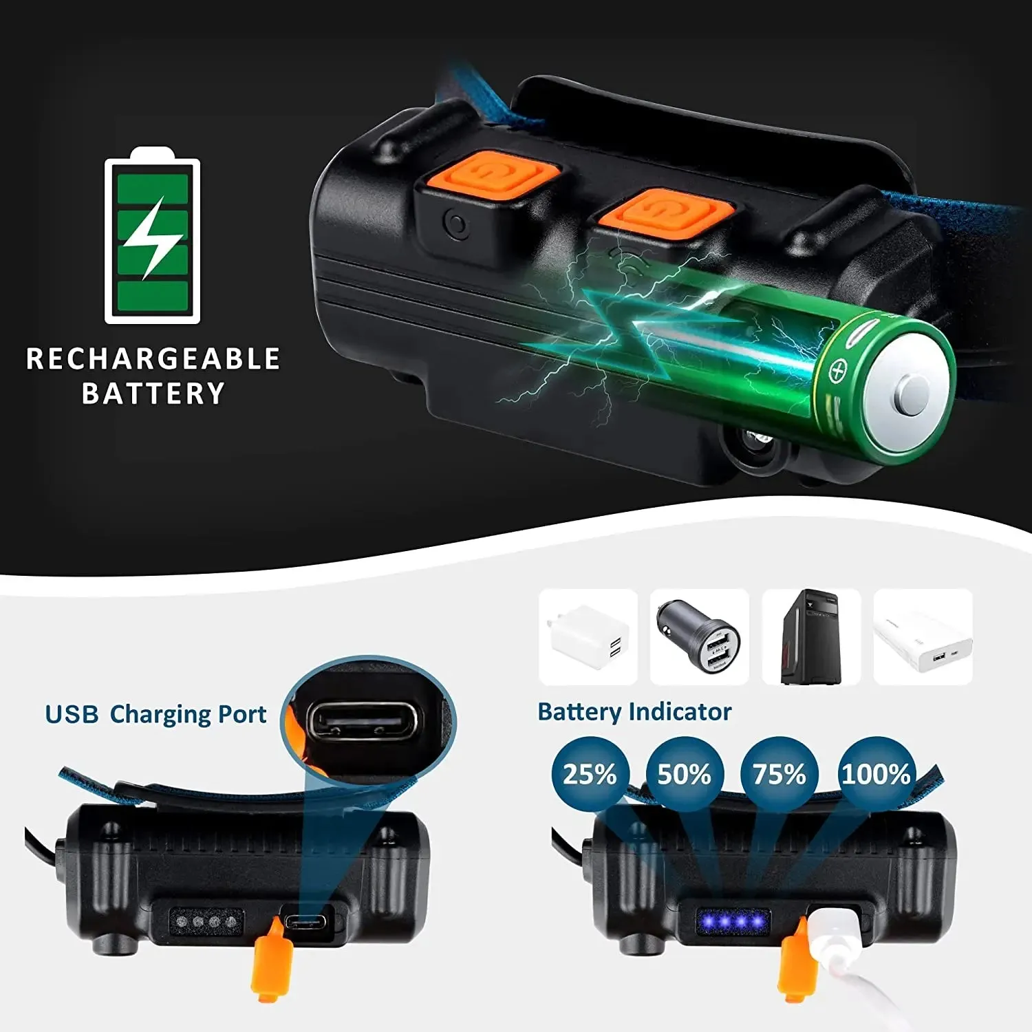 Wave Sensor LED Headlamp Powerful XPG COB Headlight with Built-in 18650 Battery
