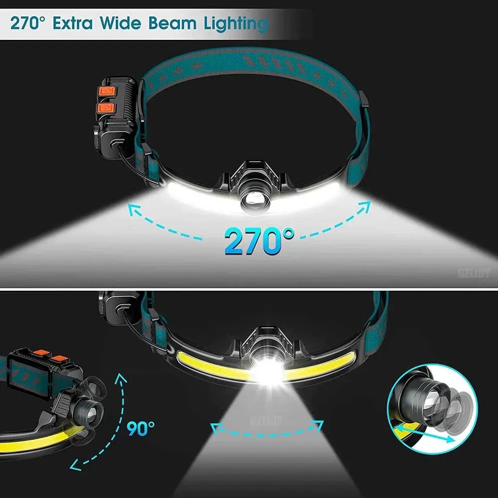 Wave Sensor LED Headlamp Powerful XPG COB Headlight with Built-in 18650 Battery
