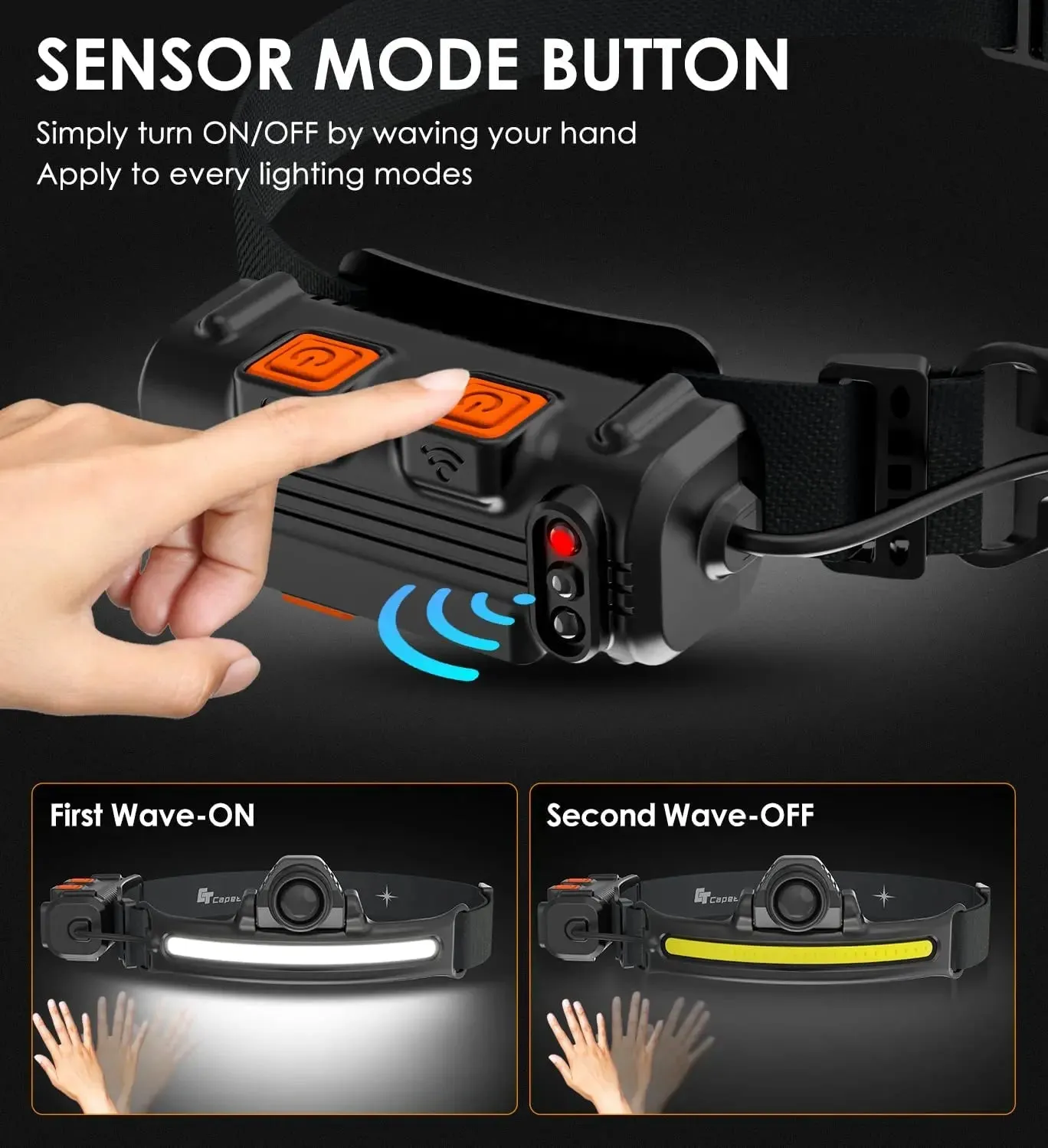 Wave Sensor LED Headlamp Powerful XPG COB Headlight with Built-in 18650 Battery